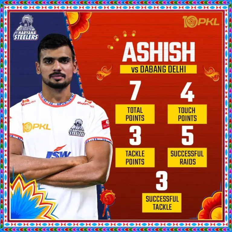 ashish haryana steelers