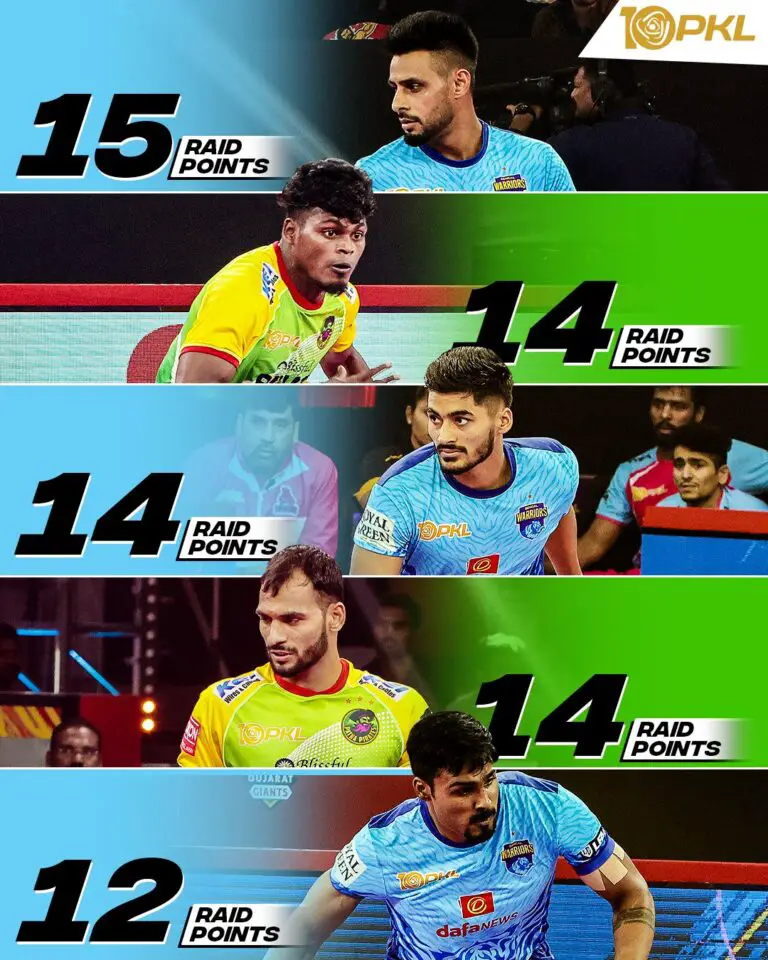 pkl super 10